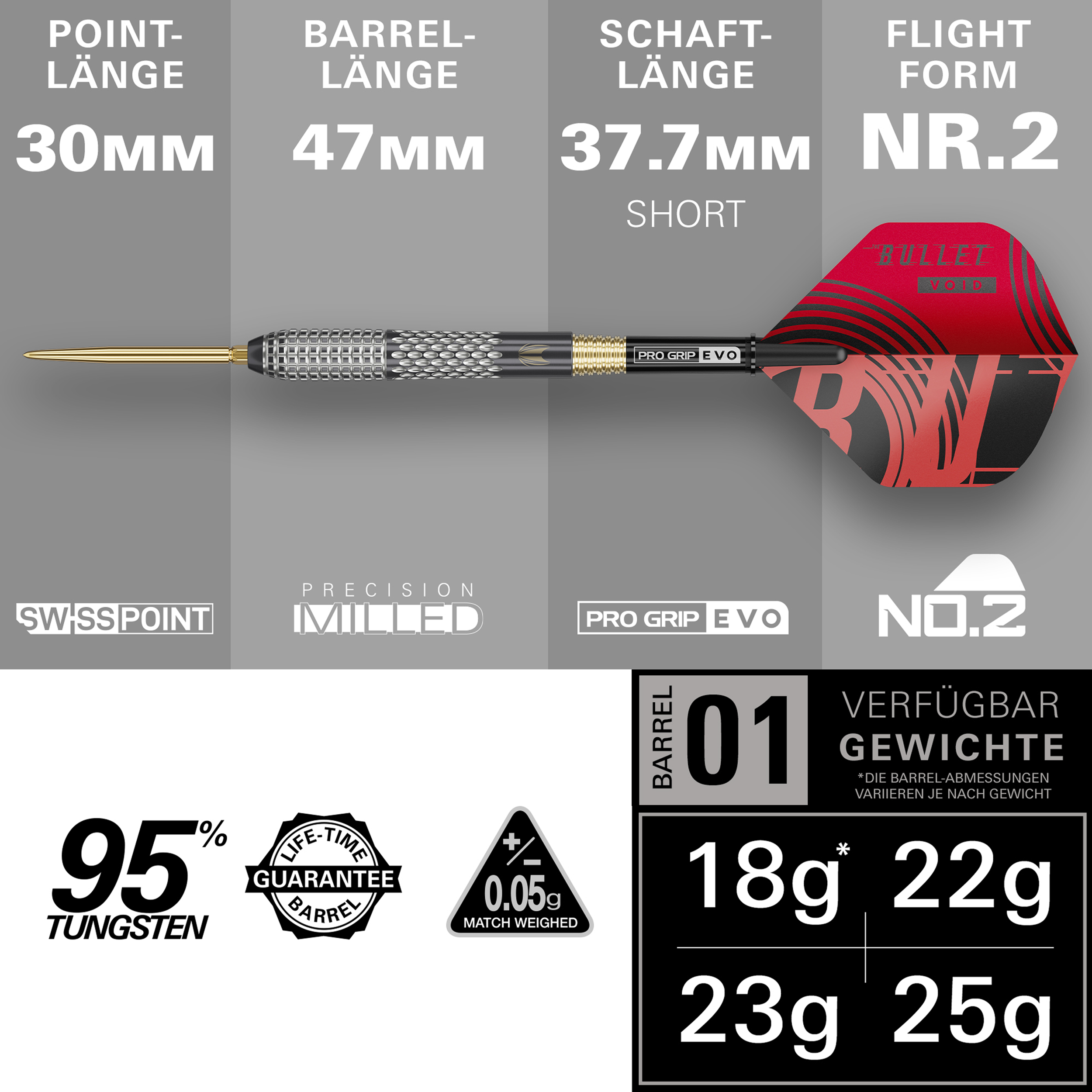Target Swiss Point Stephen Bunting GEN 5 Void Steeldart
